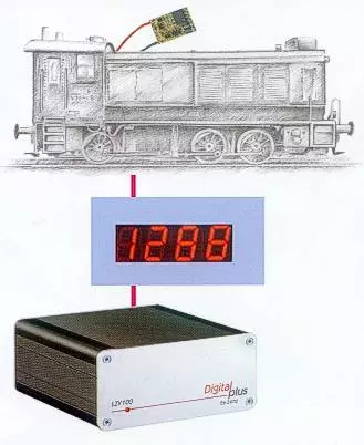 Visualizzazione dell'indirizzo