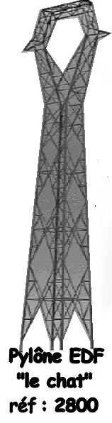 Riferimenti postali: 2800 - HO scala 1/87