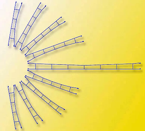 Filo di contatto catenaria da 360 mm