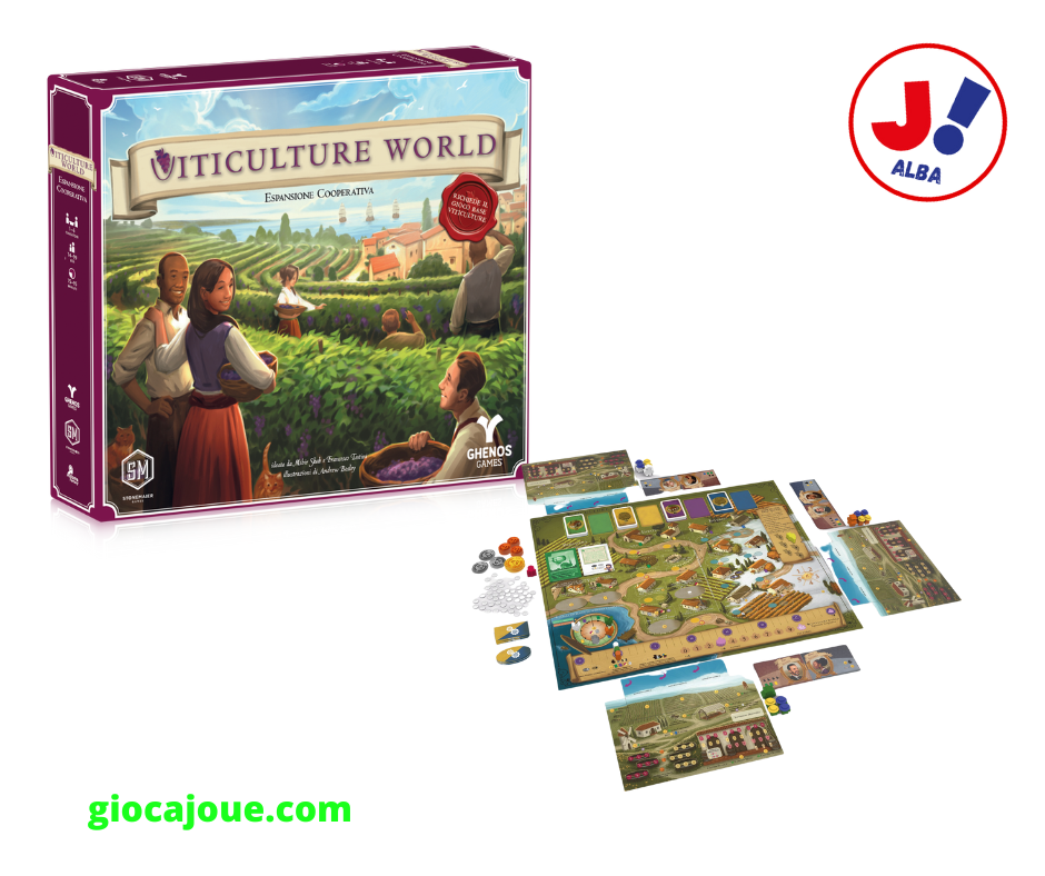 Viticulture: Esp. World