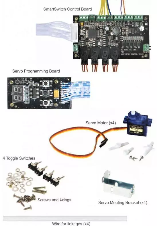 Pannello Smartswitch, controllo dei servomotori