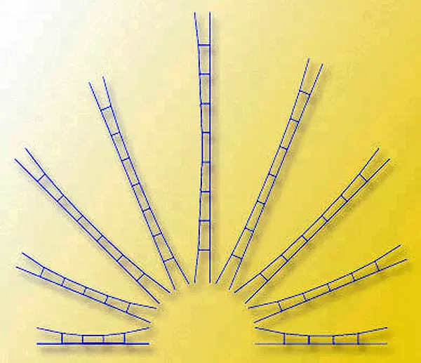 Fili di contatto universali per catenaria 300-330 mm