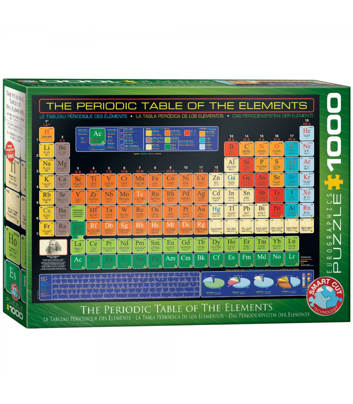Puzzle da 1000 Pezzi - Periodic Table of the Elements